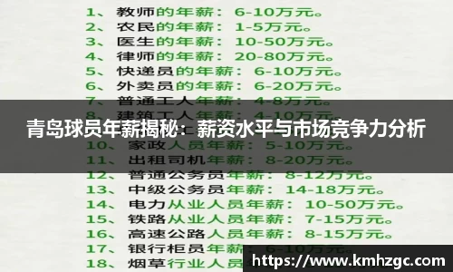 青岛球员年薪揭秘：薪资水平与市场竞争力分析