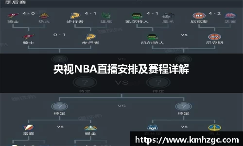 央视NBA直播安排及赛程详解